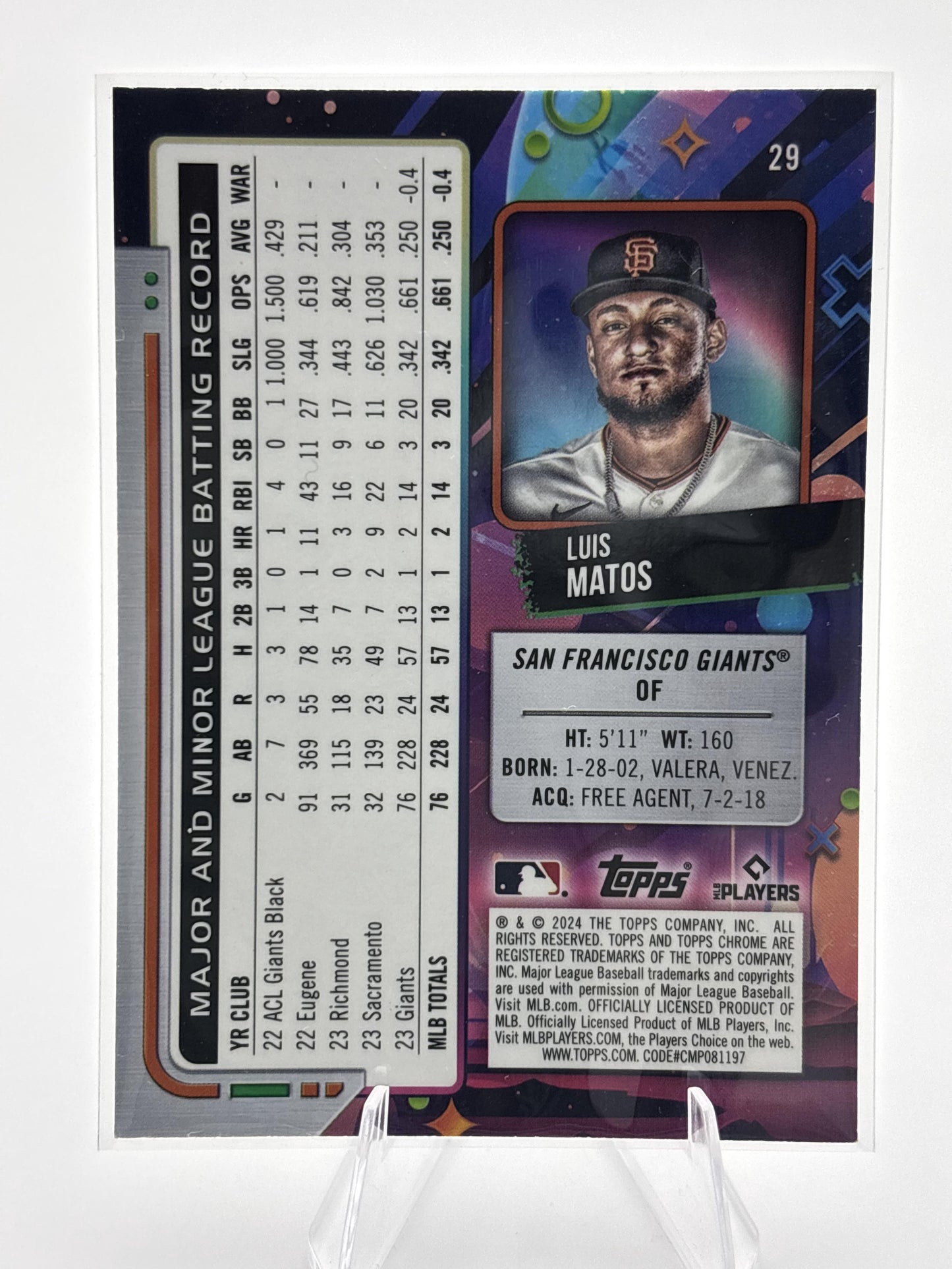 2024 Topps Chrome Cosmic #29 Luis Matos