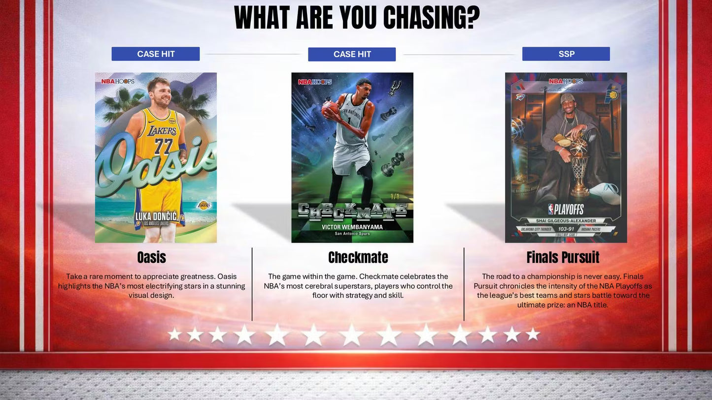 2025-26 NBA Hoops Break | 10 Value Boxes | Pick Your Team