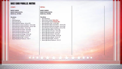 2025-26 NBA Hoops Break | 10 Value Boxes | Pick Your Team
