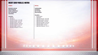 2025-26 NBA Hoops Break | 10 Value Boxes | Pick Your Team