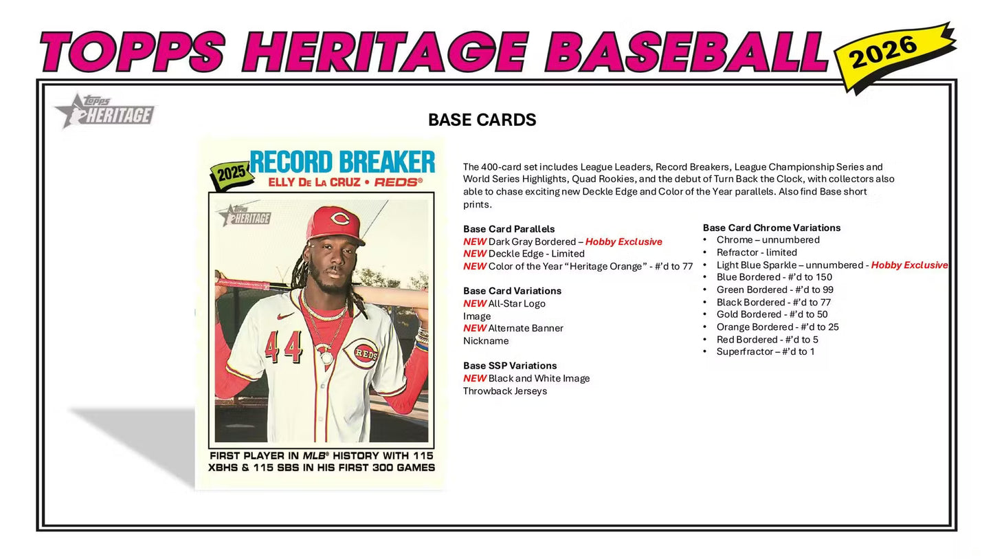 MLB NIGHT BREAK | Topps Heritage 2026 + Select 2025 + PSA Giveaway | 14 Spots