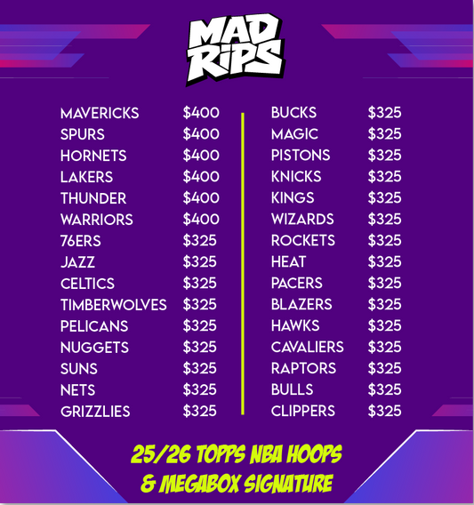 Break NBA Hoops + Signature Class | Pick Your Team