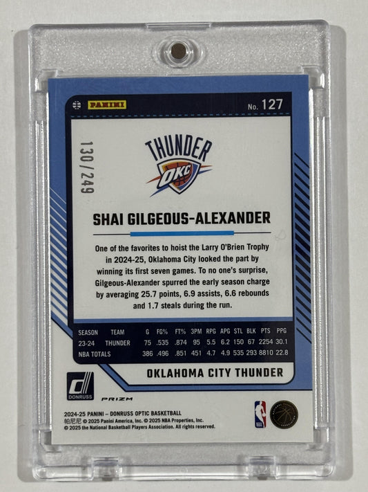 2024-25 Donruss Optic #127 Shai Gilgeous-Alexander Hyper Green #/249