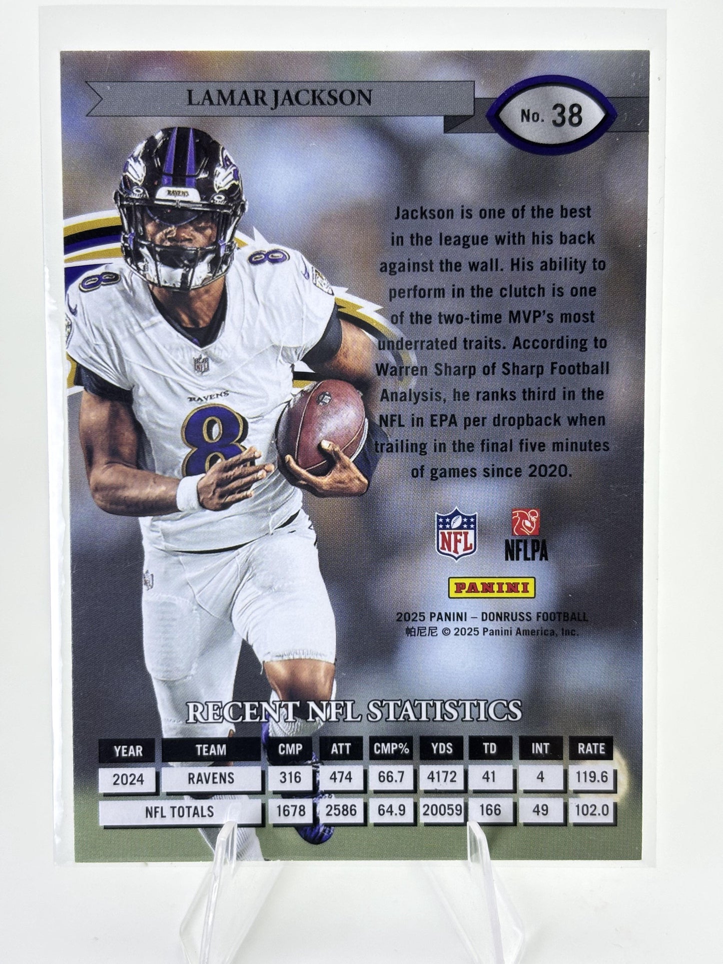 2025 Donruss #38 Lamar Jackson Retro 1995