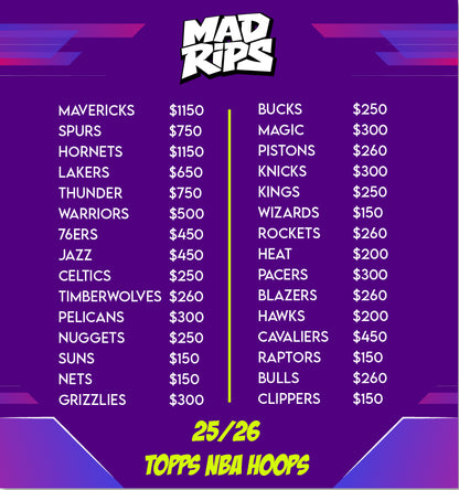 2025-26 NBA Hoops Break | 10 Value Boxes | Pick Your Team