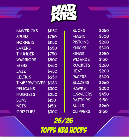 2025-26 NBA Hoops Break | 10 Value Boxes | Pick Your Team